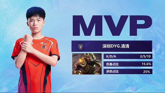 阿布拉莫维 阿布拉莫维