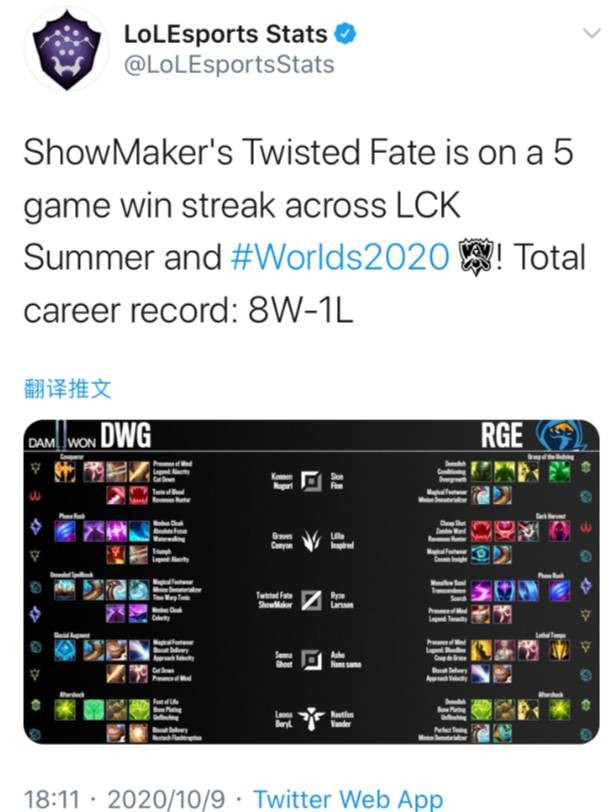 史首冠的最 史首冠的最