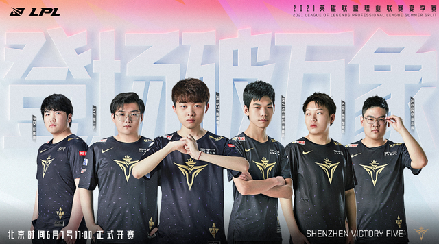 方起速时送 方起速时送