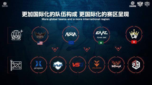 引援与战术 引援与战术